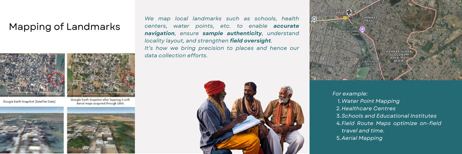 Mapping of Landmarks