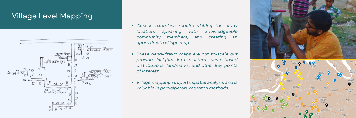 Village Level Mapping