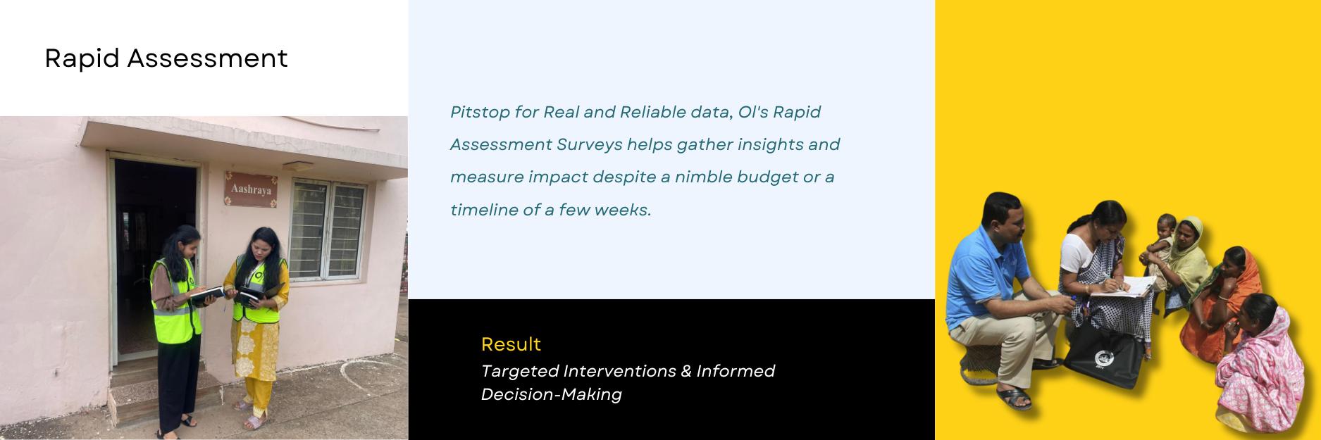 Rapid Assessment